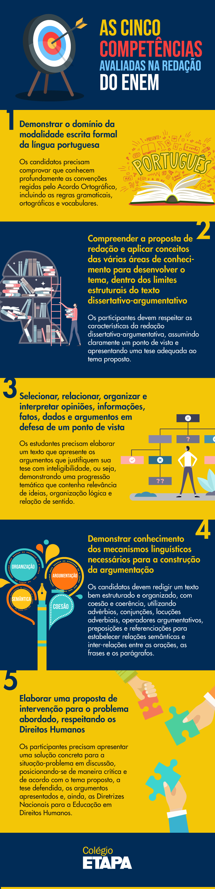 5 dicas de como fazer uma boa redação no Enem